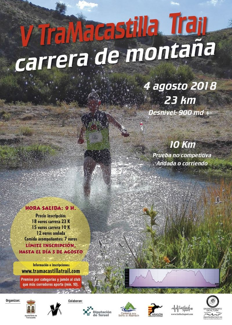 TRAILMACASTILLA - TERUEL - Inscríbete