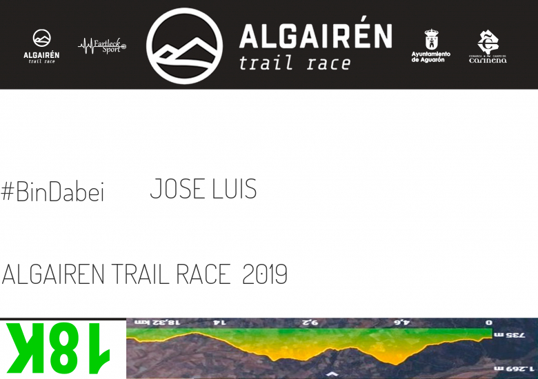 #YoVoy - JOSE LUIS (ALGAIREN TRAIL RACE  2019)